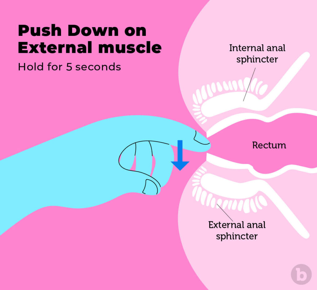 How to masterbate anally