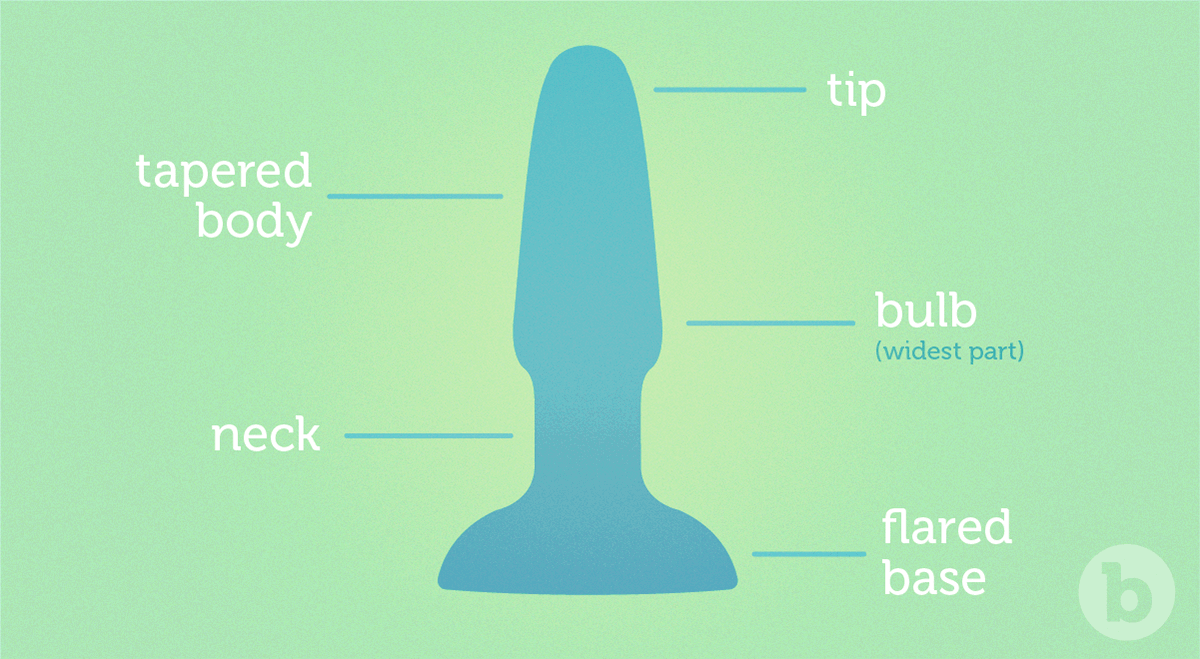 Butt Plug A Sexperts Guide on How to Use A Butt Plug (NEW) b-Vibe photo